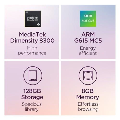 IDEA TAB PRO , INCLUDES PEN - Image 7